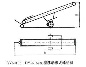 DY50102-DY65152A型移動(dòng)帶式輸送機(jī)示意圖