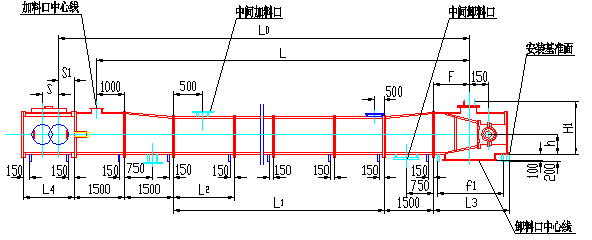 MS16--MS25型埋刮板輸送機(jī)外形尺寸